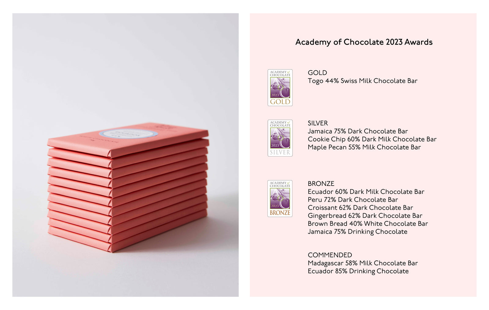 Pump Street Chocolate Academy of Chocolate Craft Chocolate Awards 2023