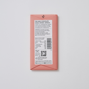 Jamaica - Bachelor's Hall Estate 75%