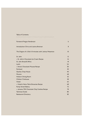 Pump Street Yearbook contents page