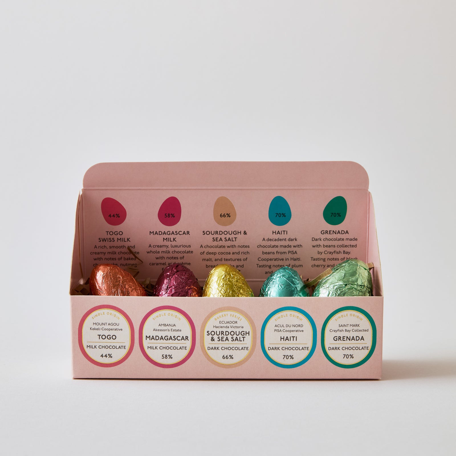 Easter Egg Tasting Box