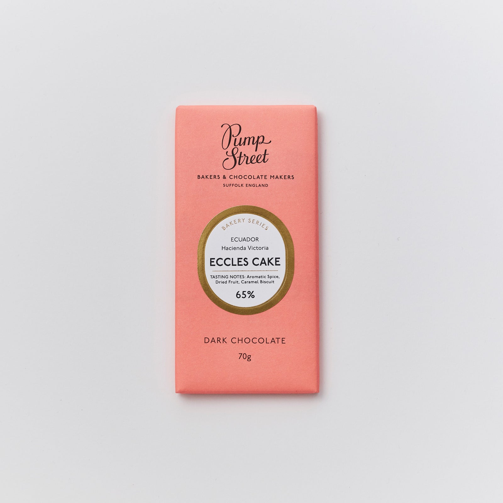 All Products
